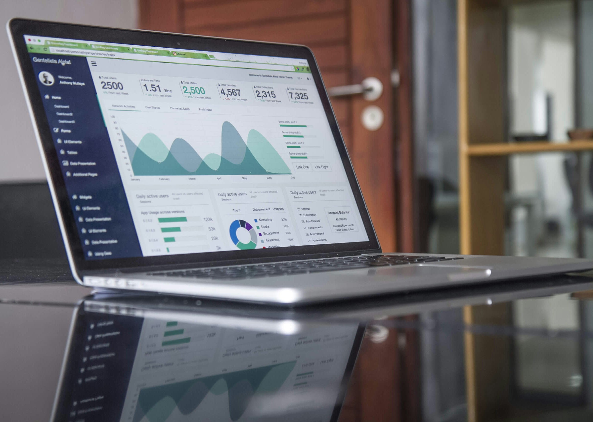 Shopify Development Solutions